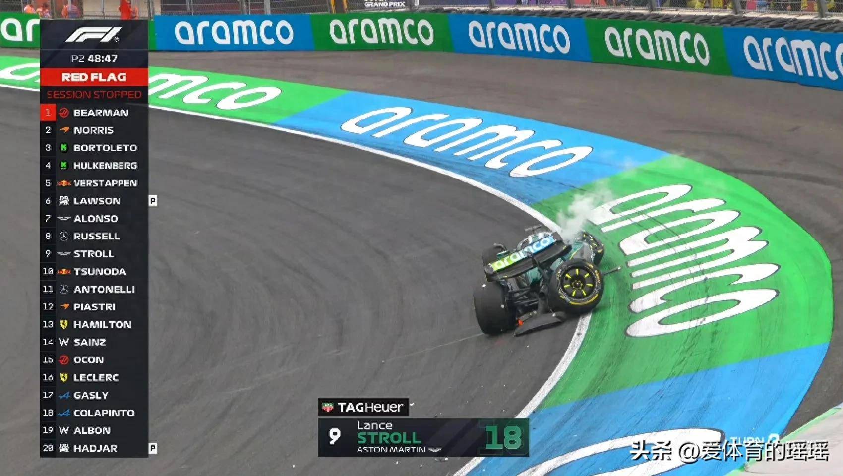 包含法拉利碾压红牛二队，阿隆索点燃赛场的词条